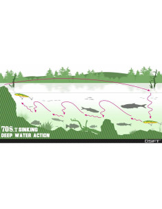 SFT Fisherswift 70S-T Stickbait 7 cm / 10 g.,/ Fb.: S-014 2