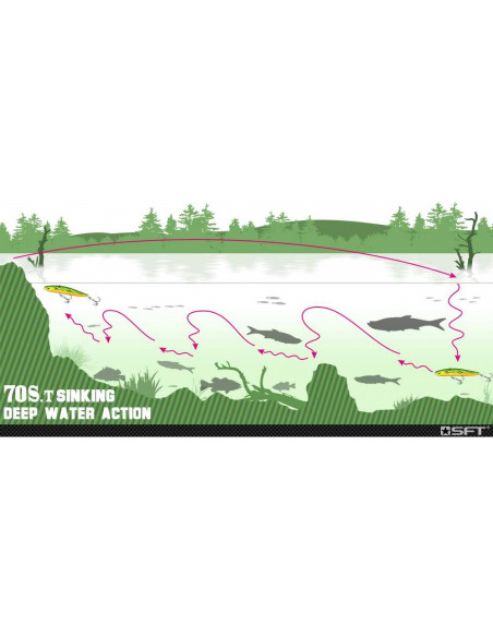 SFT Fisherswift 70S-T Stickbait 7 cm / 10 g./ Fb.: F032