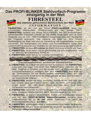 Profi-Blinker Fibresteel Montage mit Schlaufe...