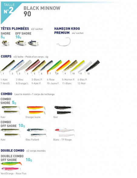 Fiiish Black Minnow 90 Corps Tail, Fb.: Kaki Pailleté