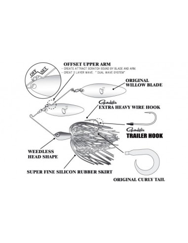 Gamakatsu Big Bang Blade Spinnerbait 21 g., Fb.: Burnish Claw