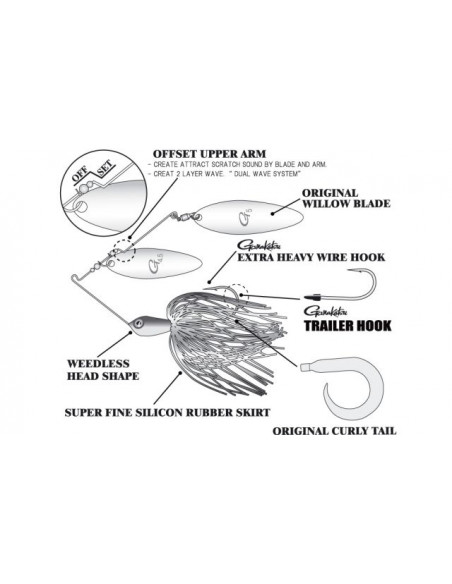 Gamakatsu Big Bang Blade Spinnerbait 21 g., Fb.: Burnish Claw